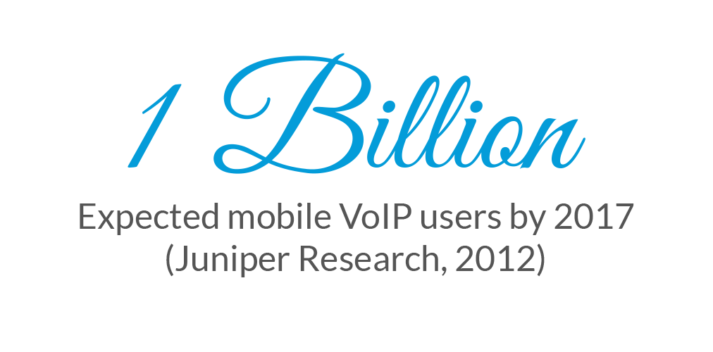 conexo-voip-users