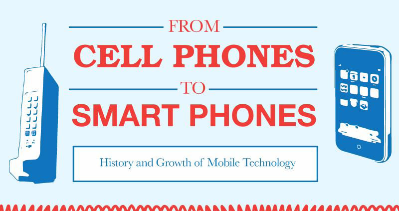 social-from-cell-phone-to-smart-phones